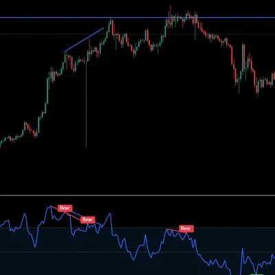 [30일 챌린지 5기 2주차] 디비전스 구간 체크