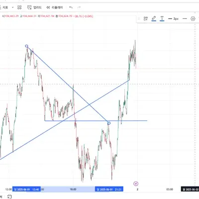 [30일 챌린지 30기 1주차]