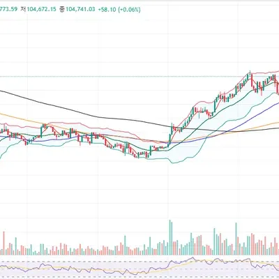 [30일챌린지 28기 3주차]