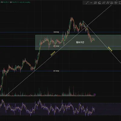 30일 챌린지 30기 1주차
