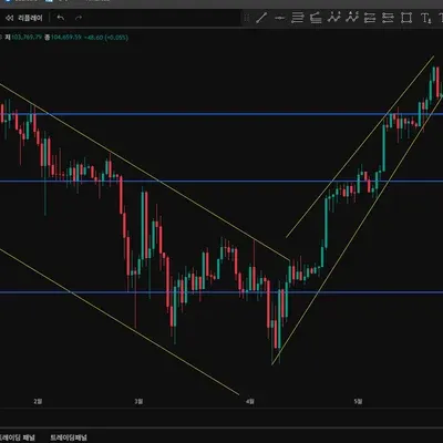 30일 챌린지 30기 1주차 작도