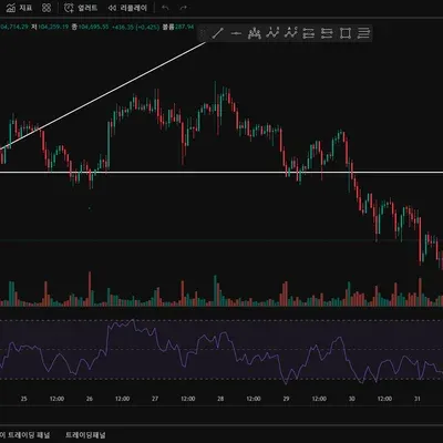 30일 챌린지 29기 2주차
