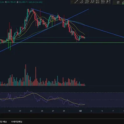 [30일 챌린지 30기 1주차] 1주차 미션