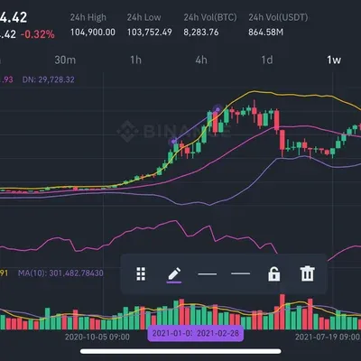 30일 챌린지 5기 2주차