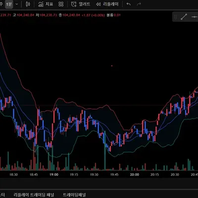 [30일 챌린지 6기 1주차] 4일차 MISSION