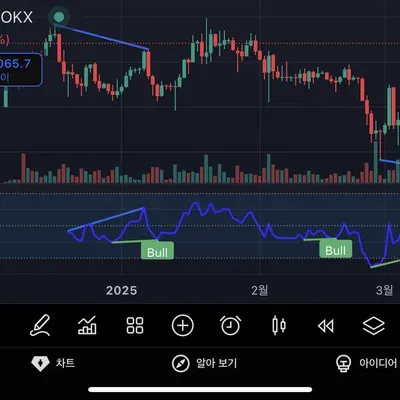 [30일챌린지 5기 2주차]