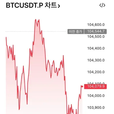 30일 챌린지 6기 1주차