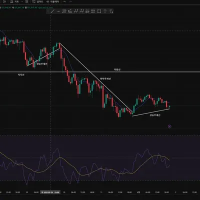 [30일 챌린지 30기 1주차]