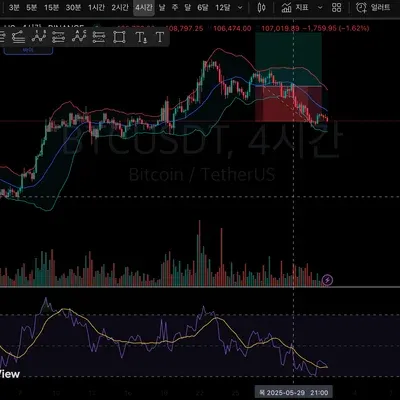 [30일 챌린지 29기 2주차]