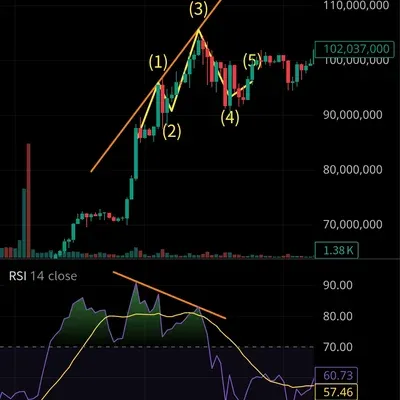 [30일 챌린지 5기 2주차]
