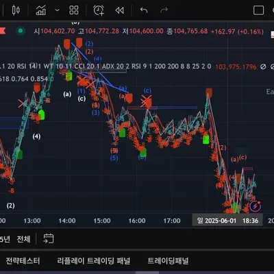 30일 챌린지 6기 1주차 