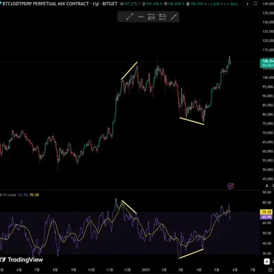 [30일 챌린지 5기 2주차]