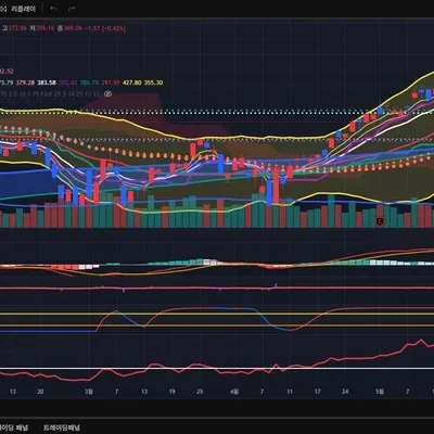 [30일 챌린지 6기 1주차]