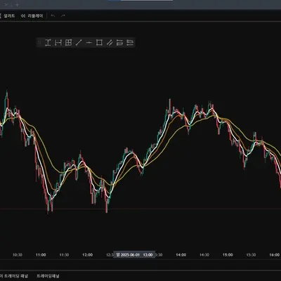 트레이딩뷰 셋업