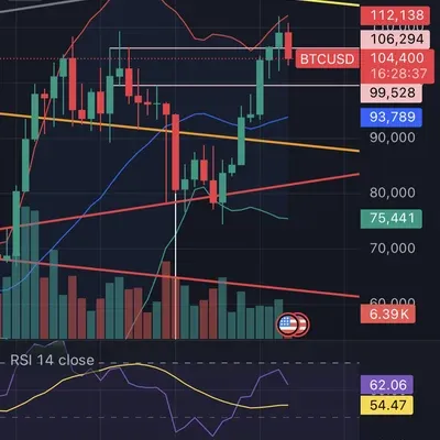 [30일 챌린지] 6기 1주차