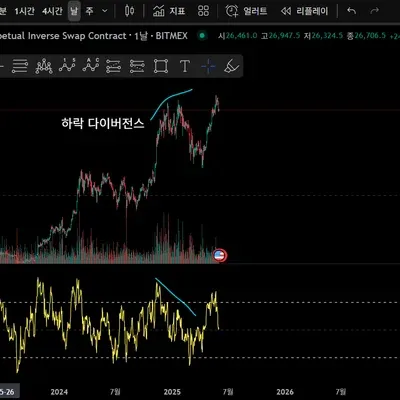 [30일 챌린지 5기 2주차] 
