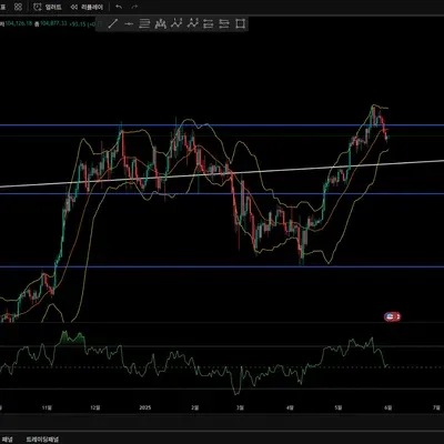[30일 챌린지 6기 1주차]