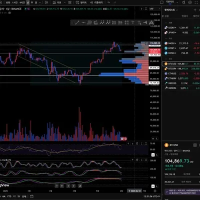 [30일 챌린지 6기 1주차]