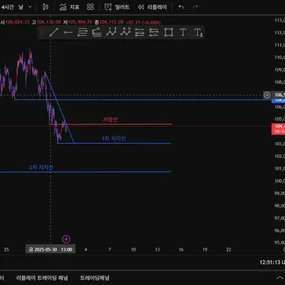 [30일 챌린지 30기 1주차]