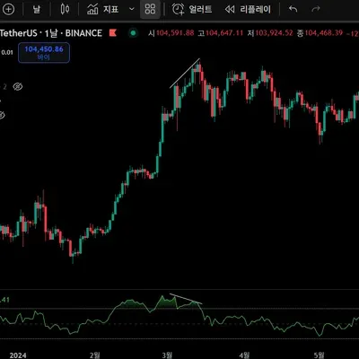[30일 챌린지 5기 2주차]