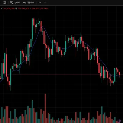 [30일 챌린지 6기 1주차]