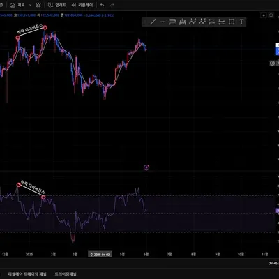 [30일 챌린지 5기 2주차]