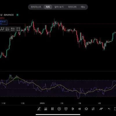 30일 챌린지 29기 2주차