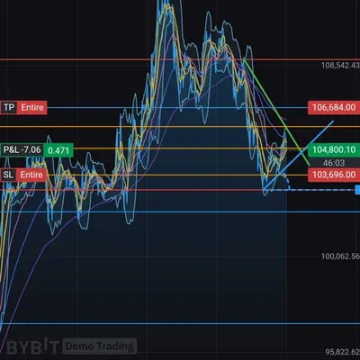 [30일 챌린지 28기 3주차]