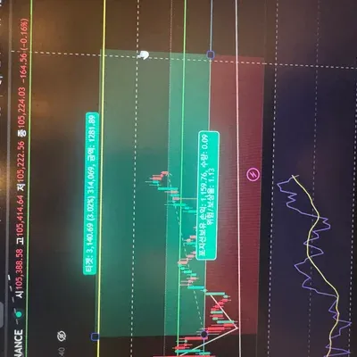 30일 챌린지 28기 3주차