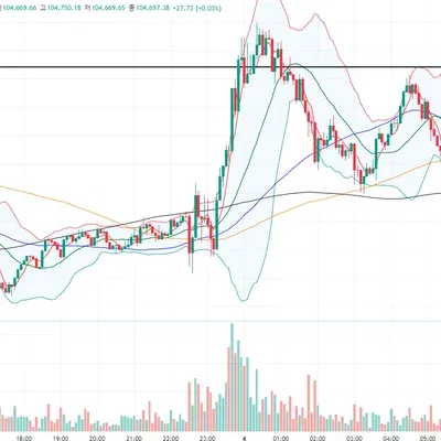 [30일 챌린지 28기 4주차]