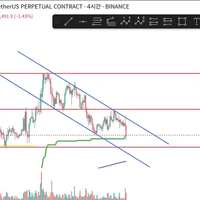 [30일 챌린지 31기 1주차]