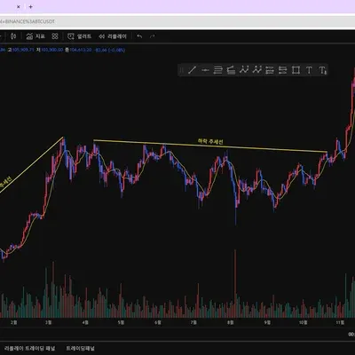 [30일 챌린지 31기 1주차]