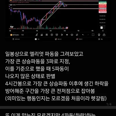 [30일챌린지 4기 4주차] 실전매매일지