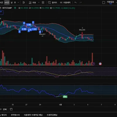 [30일 챌린지 7기 1주차]