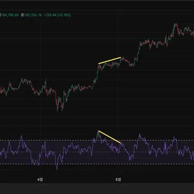 30일 챌린지 6기 2주차