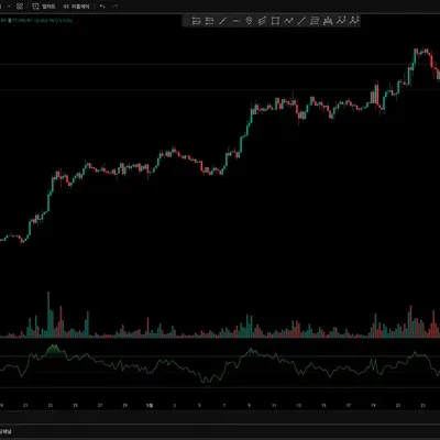 [30일 챌린지 7기 1주차]