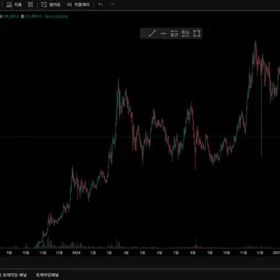  [30일 챌린지 7기 1주차]