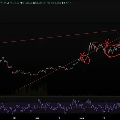 30일 챌린지 31기 1주차