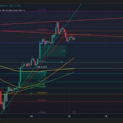 [30일 챌린지 7기 1주차]