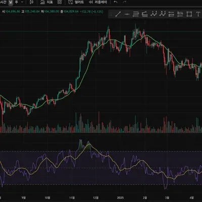 [30일 챌린지 30기 2주차]