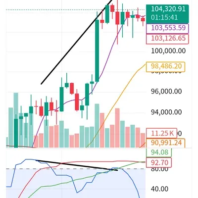 30일 챌린지 6기 11일차 미션