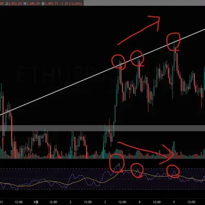 30일 챌린지 6기 11일차 미션