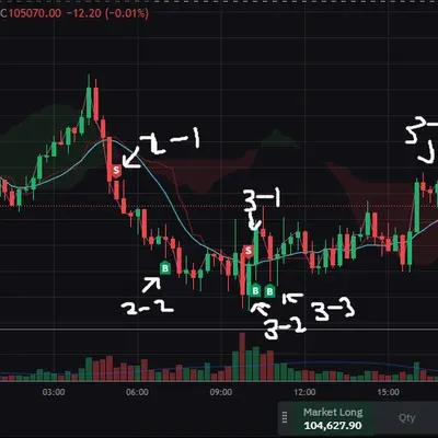 [30일 챌린지 28기 4주차]