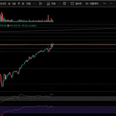 [30일 챌린지 7기 1주차] 4일차 미션