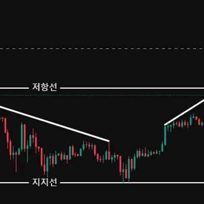 30일 챌린지 31기 1주차