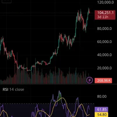 [30일 챌린지 30기 2주차]