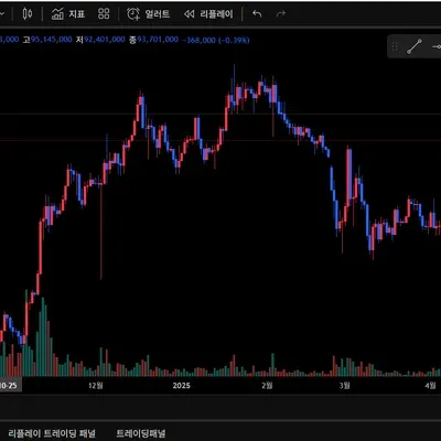 [30일 챌린지 7기 1주차] 4일차 미션