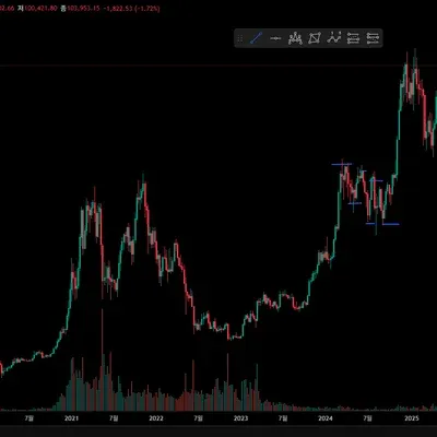 [30일 챌린지 7기 1주차] 4일차 미션입니다.