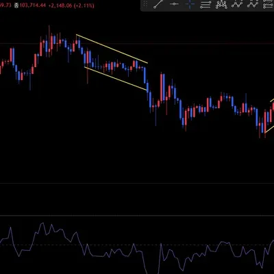[30일 챌린지 30기 2주차] RSI 