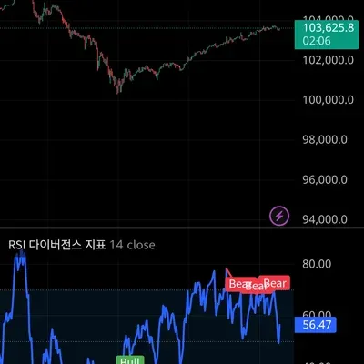 30일 챌린지 30기 2주차